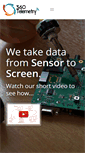Mobile Screenshot of 360telemetry.com